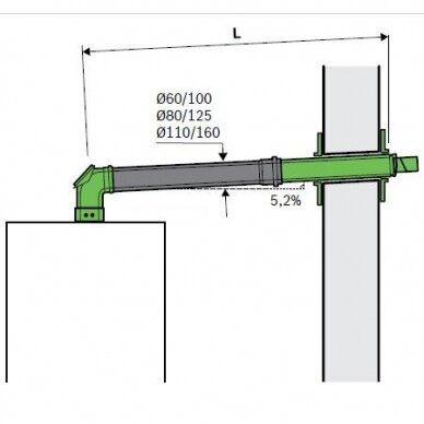 Bosch pagrindinis kamino komplektas C13x Ø60/100, horizontalus 1