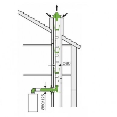 Bosch pagrindinis šachtos komplektas C93x Ø60/100 1