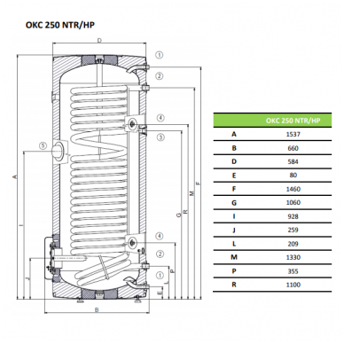 Ūdens sildītājs Dražice OKC 250 NTR/HP 1