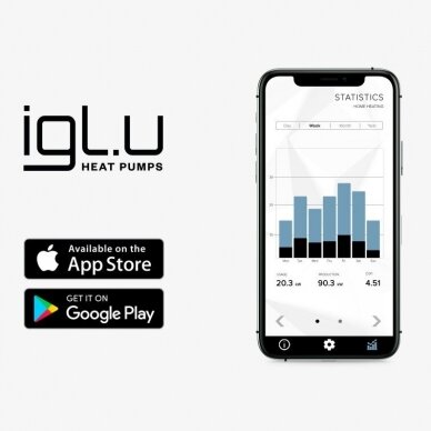 Maasoojuspump IGLU Aleut 7 I 1