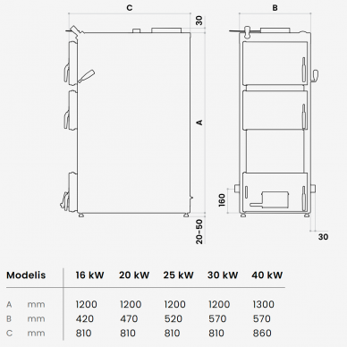 Cietā kurināmā katls EKON-MAX 16kW 2