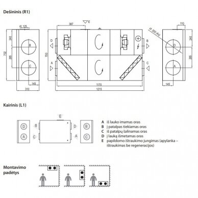 Komfovent rekuperatorius Domekt R 400 F C6M 2