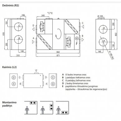 Komfovent rekuperatorius Domekt R 250 F C6 2