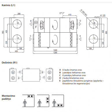 Komfovent rekuperatorius Domekt R 700 F C6M 1