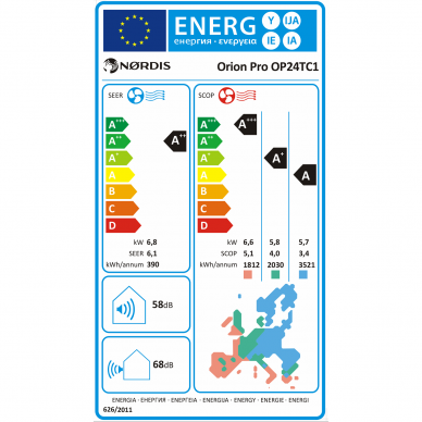 NORDIS oro kondicionierius Orion Pro 6,80/7,00 kW su WiFi 3