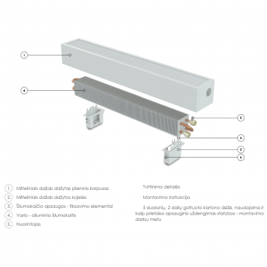 Konveka pastatomas konvektorius SC 80-20-33 5