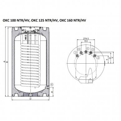 Vandens šildytuvas Dražice OKC 100 NTR/HV 1