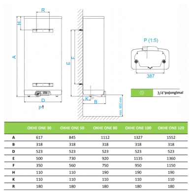 Vandens šildytuvas Dražice OKHE ONE 120 1